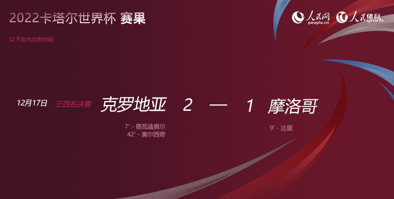 籭籨ح޵Ƕӻü͢