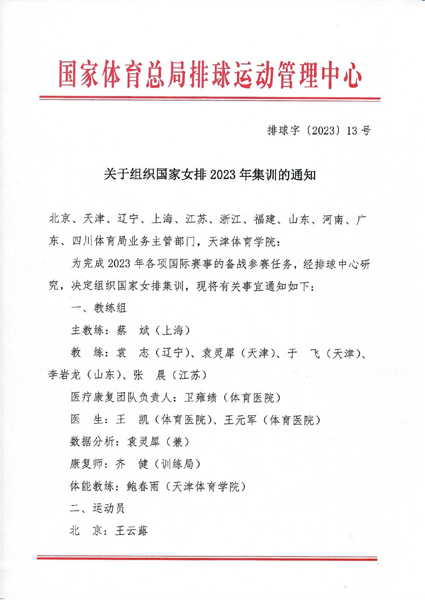 新一届中国男、女排集训名单公布江川、袁心玥领衔