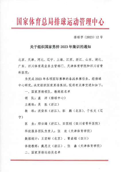 新一届中国男、女排集训名单公布江川、袁心玥领衔
