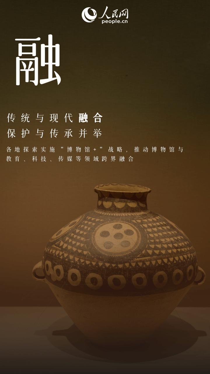 让生活更美好！8个关键字看魅力博物馆