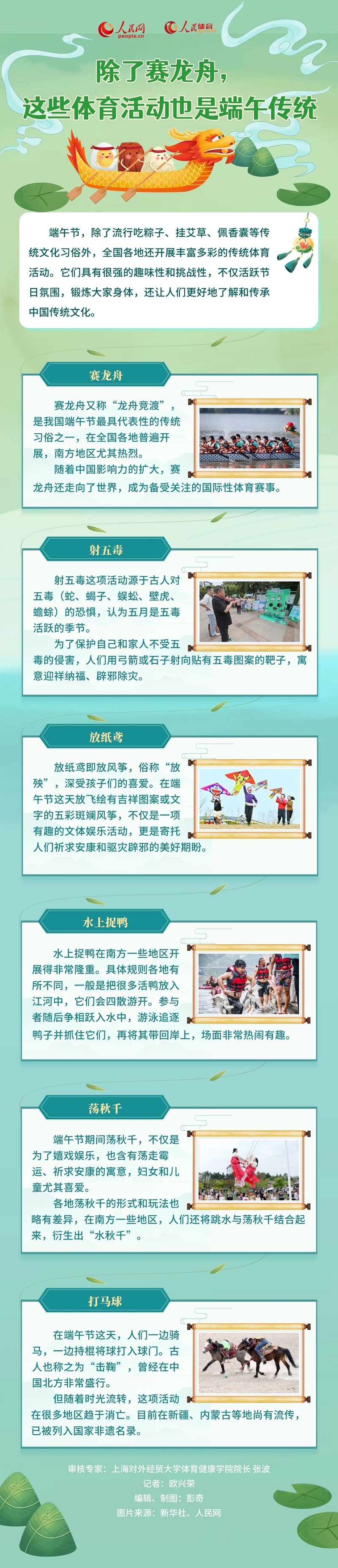 除了赛龙舟，这些体育活动也是端午传统