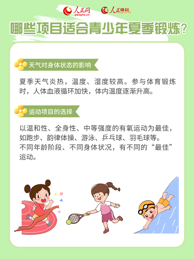 图解：暑期青少年体育锻炼安全提示